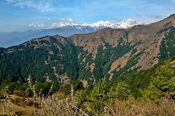 Dhauladhar Range